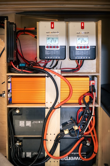 Solarlösung im Campingfahrzeug